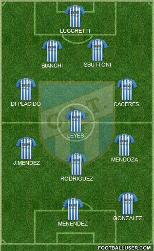 Atlético Tucumán Formation 2016