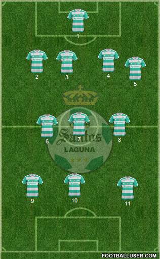 Club Deportivo Santos Laguna Formation 2016