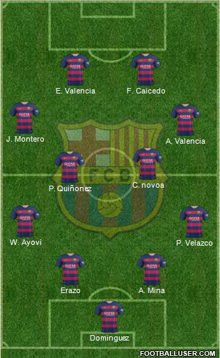 F.C. Barcelona B Formation 2016