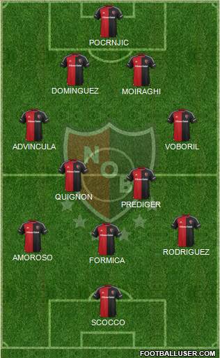 Newell's Old Boys Formation 2016