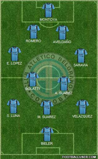 Belgrano de Córdoba Formation 2016