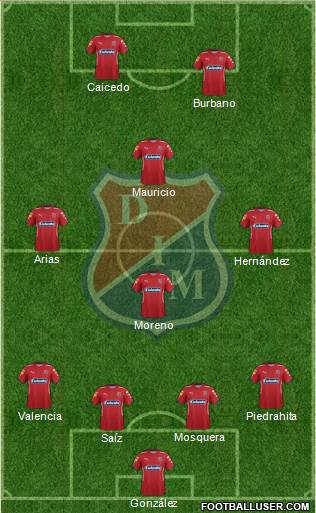 CD Independiente Medellín Formation 2016