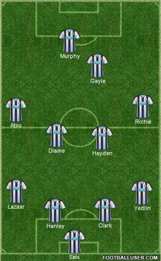 Newcastle United Formation 2016