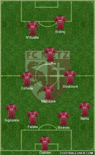 Football Club de Metz Formation 2016