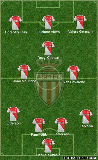 AS Monaco FC Formation 2016