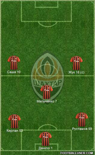 Shakhtar Donetsk Formation 2016