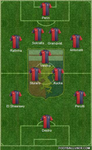 Genoa Formation 2016