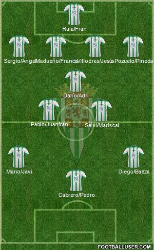 Córdoba C.F., S.A.D. Formation 2016