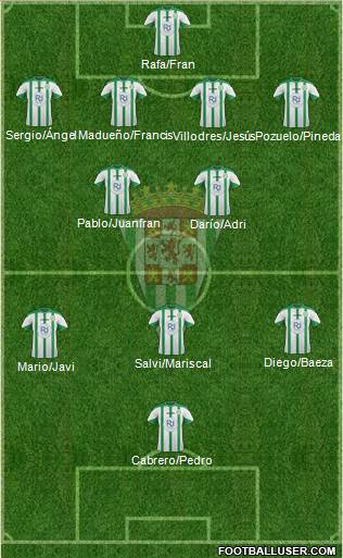 Córdoba C.F., S.A.D. Formation 2016