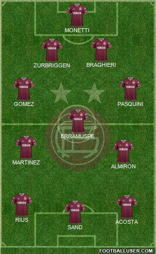 Lanús Formation 2016