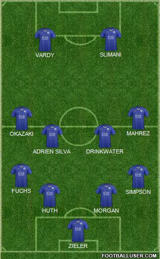 Leicester City Formation 2016