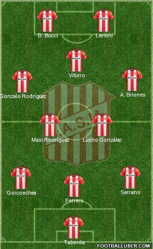 San Martín de Tucumán Formation 2016