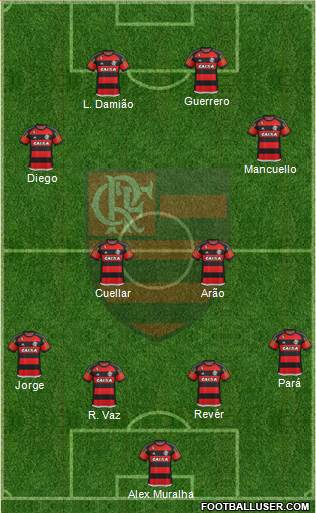 CR Flamengo Formation 2016