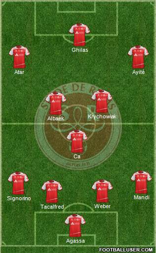 Stade de Reims Formation 2016