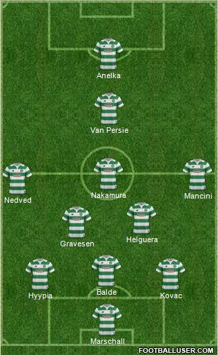 Celtic Formation 2016