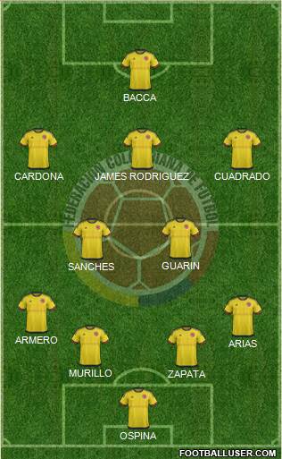 Colombia Formation 2016