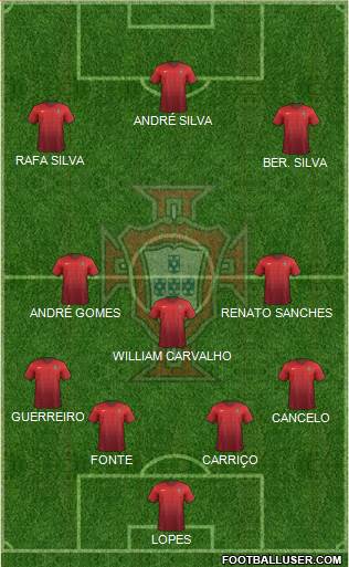 Portugal Formation 2016