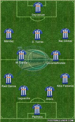 D. Alavés S.A.D. Formation 2016