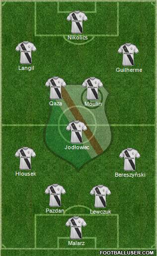 Legia Warszawa Formation 2016