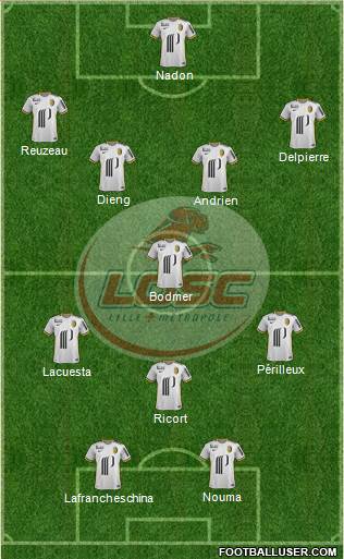 LOSC Lille Métropole Formation 2016