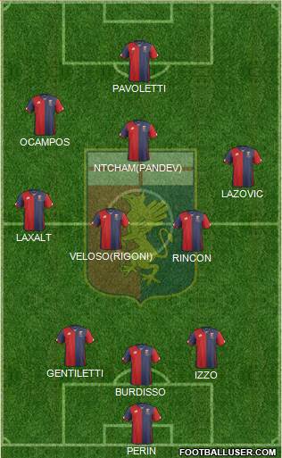 Genoa Formation 2016