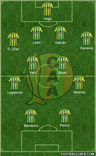 Aldosivi Formation 2016