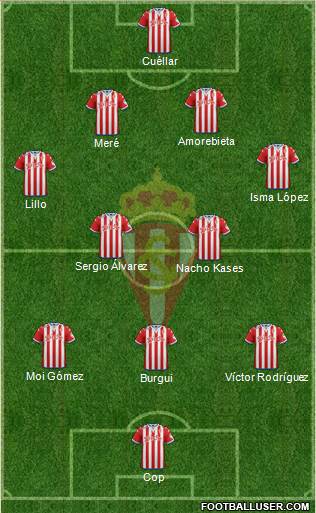 Real Sporting S.A.D. Formation 2016