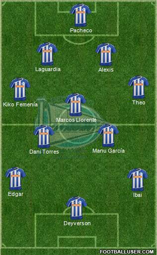 D. Alavés S.A.D. Formation 2016