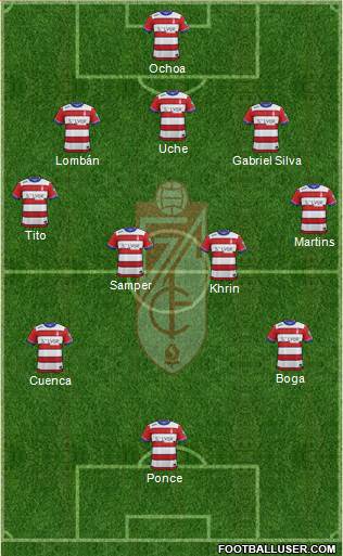 Granada C.F. Formation 2016