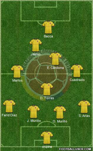 Colombia Formation 2016