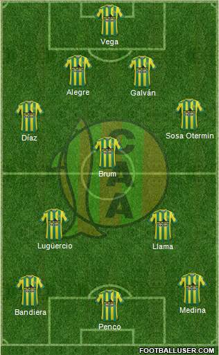 Aldosivi Formation 2016