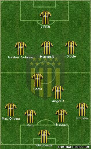 Club Atlético Peñarol Formation 2016