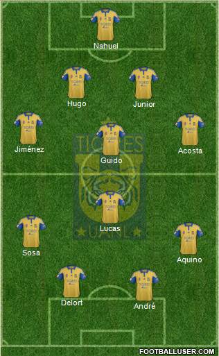 Club Universitario de Nuevo León Formation 2016