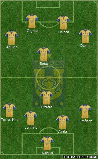 Club Universitario de Nuevo León Formation 2016