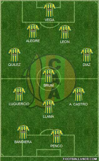 Aldosivi Formation 2016