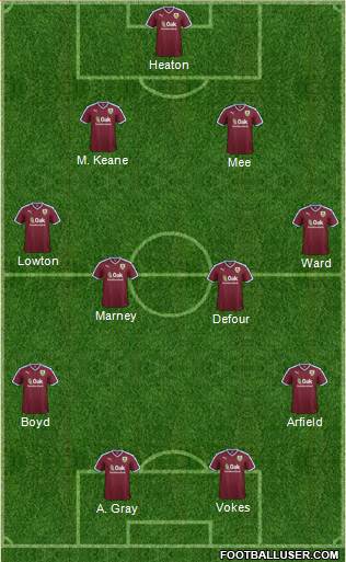 Burnley Formation 2016