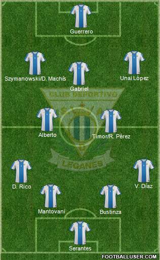 C.D. Leganés S.A.D. Formation 2016