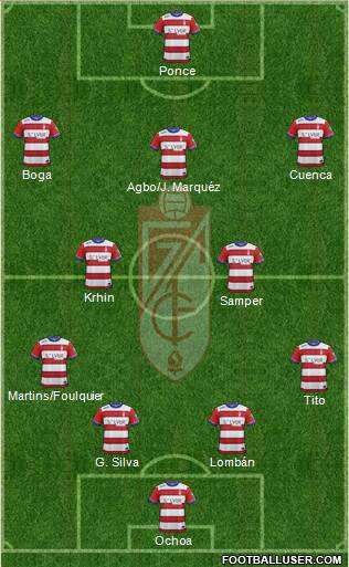 Granada C.F. Formation 2016