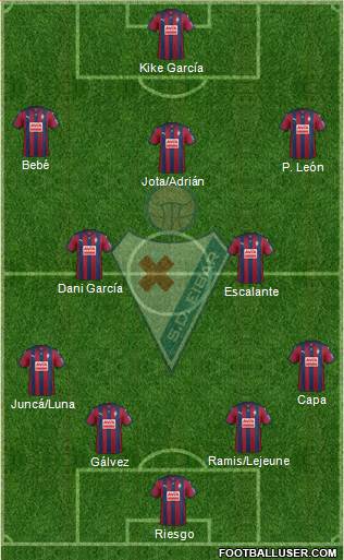 S.D. Eibar S.A.D. Formation 2016