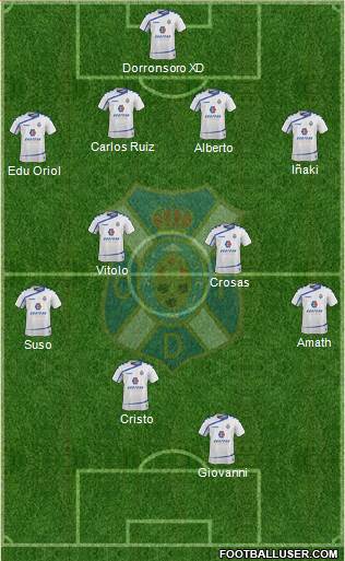 C.D. Tenerife S.A.D. Formation 2016