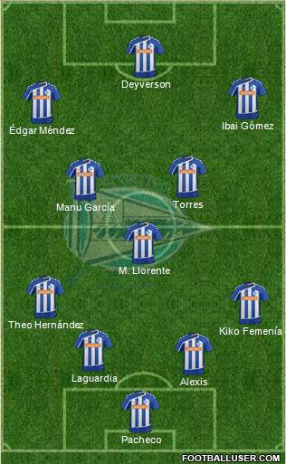 D. Alavés S.A.D. Formation 2016