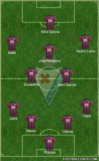 S.D. Eibar S.A.D. Formation 2016