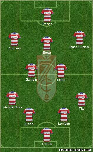 Granada C.F. Formation 2016