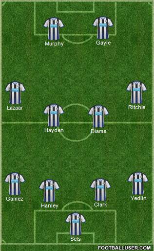 Newcastle United Formation 2016