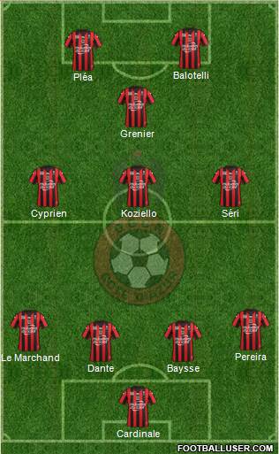 OGC Nice Côte d'Azur Formation 2016