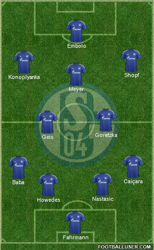 FC Schalke 04 Formation 2016