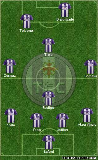 Toulouse Football Club Formation 2016