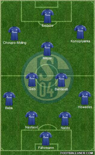 FC Schalke 04 Formation 2016