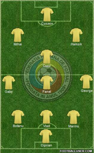 Romania Formation 2016