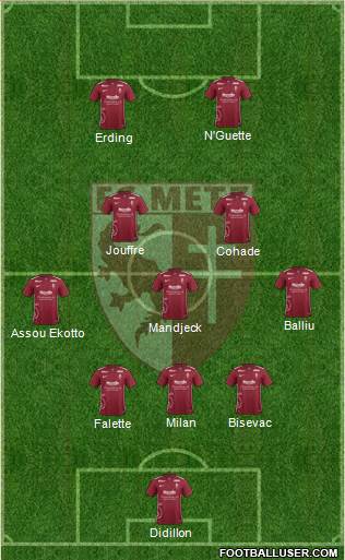 Football Club de Metz Formation 2016